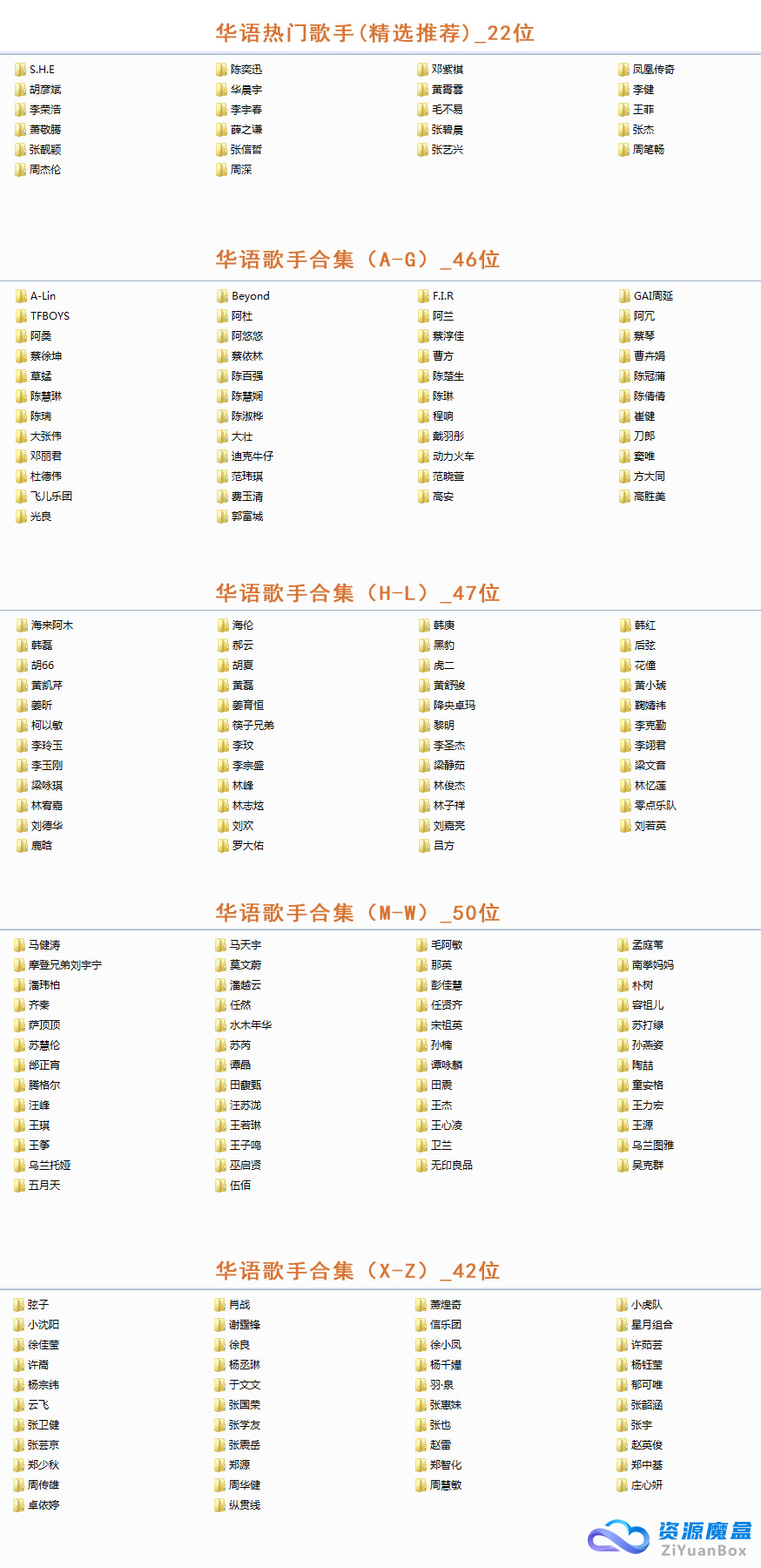 华语乐坛全明星阵容：207位歌手推荐经典之作